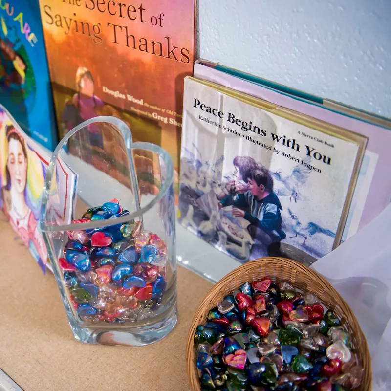 Revisiting Our Values