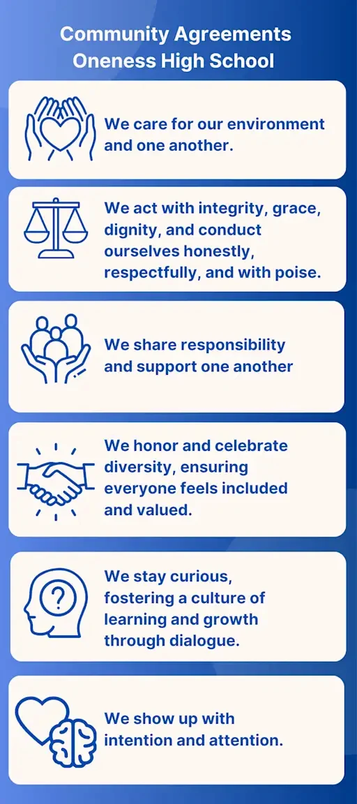 Oneness High School Community Agreements